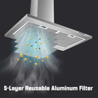 SNDOAS 30-Inch Wall Mount Stainless Steel Range Hood