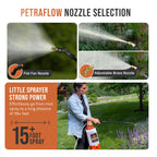 PETRA Battery Powered Sprayer 2 Gallon - HD2000-S