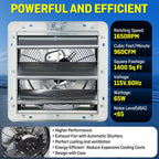 ILIVING 12" Wall Mounted Exhaust Fan with Thermostat