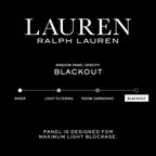 Lauren Ralph Lauren Sallie Blackout Back Tab/Rod Pocket Curtain Single Panel