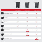 Rubbermaid Premier Series III Step-On 13 Gallon Trash Can for Home and Kitchen