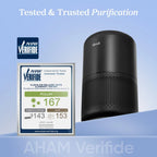 LEVOIT Core300-P Air Purifier for Home Allergens & Pet Hair
