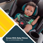 SAFETY 1ST Grow and Go All-in-One Slim Car Seat - Alaskan Blue