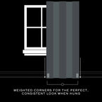 Lauren Ralph Lauren Sallie Blackout Back Tab/Rod Pocket Curtain Single Panel