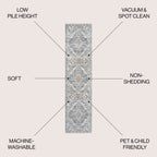 JONATHAN Y Brandy Bohemian Medallion Low-Pile Machine-Washable Cream/Terra Area Rug