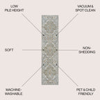 JONATHAN Y Brandy Bohemian Medallion Low-Pile Machine-Washable Cream/Terra Area Rug