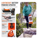 PETRA Battery Powered Sprayer 2 Gallon - HD2000-S