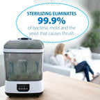Dr. Brown's All-in-One Sterilizer and Dryer for Baby Bottles