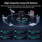 SMALLRIG V Mount Battery VB99 SE, 99Wh / 6800mAh V Mount Battery