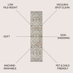 JONATHAN Y Brandy Bohemian Medallion Low-Pile Machine-Washable Cream/Terra Area Rug